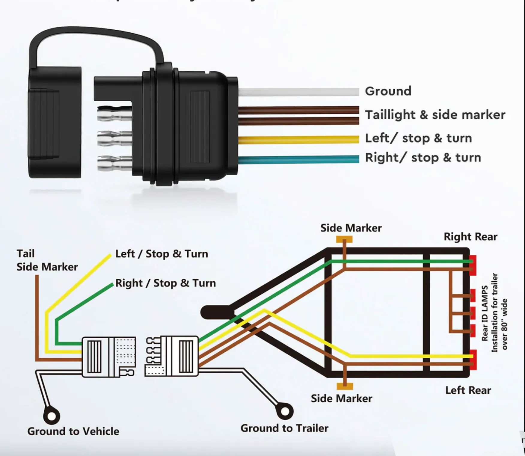 4-pin trailer connector wiring diagram