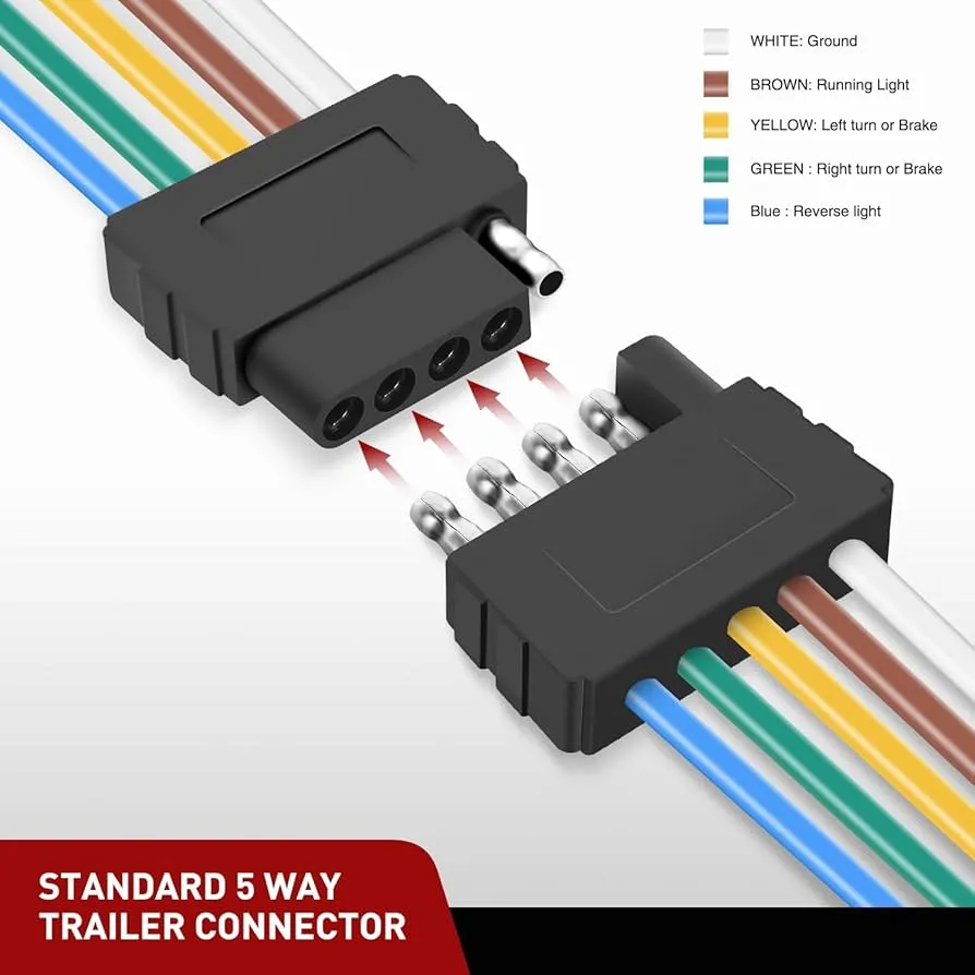 5-pin flat trailer connector with color-coded wires