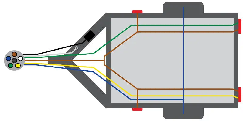 6-pin trailer wiring diagram with brakes and aux power