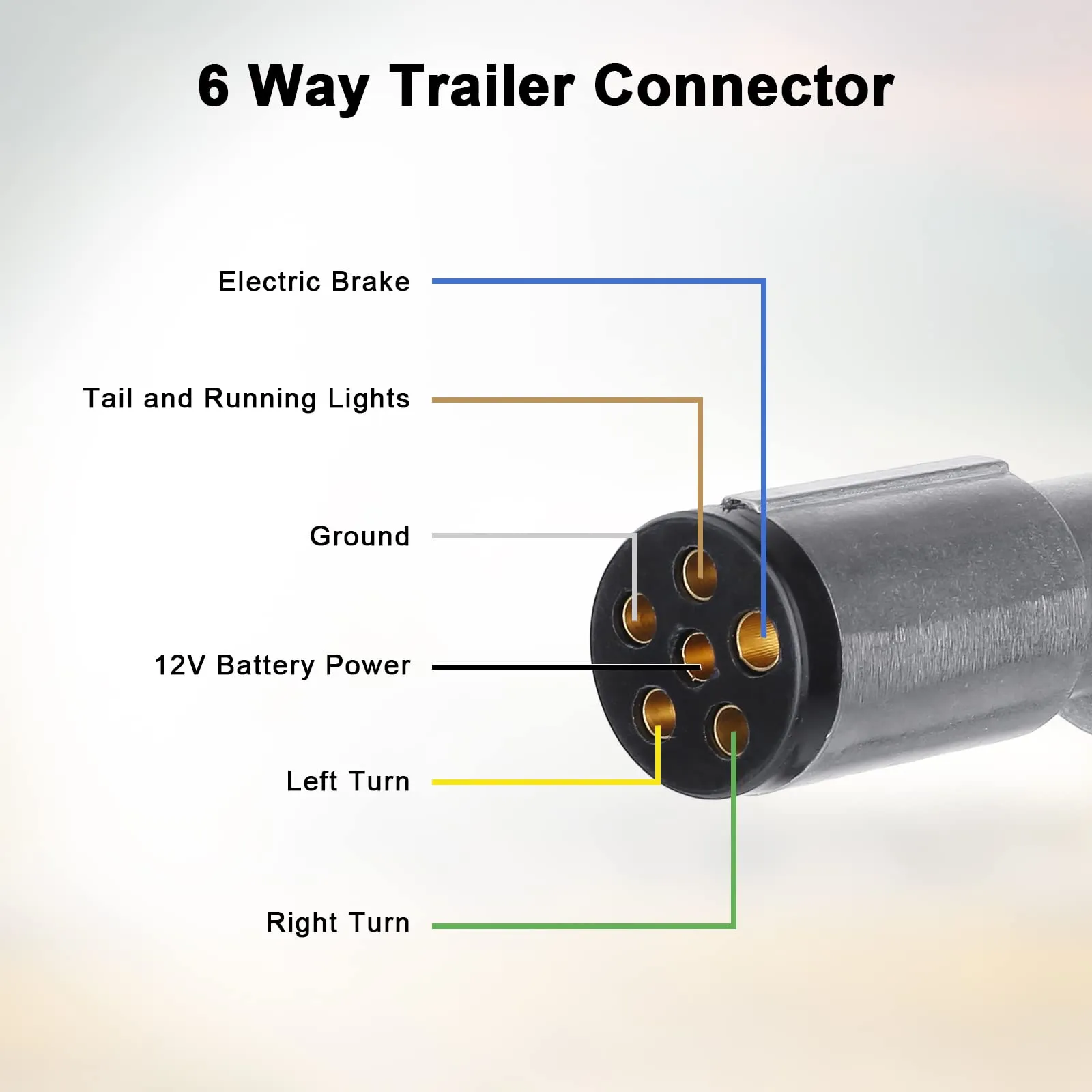 6-way trailer connector pinout diagram