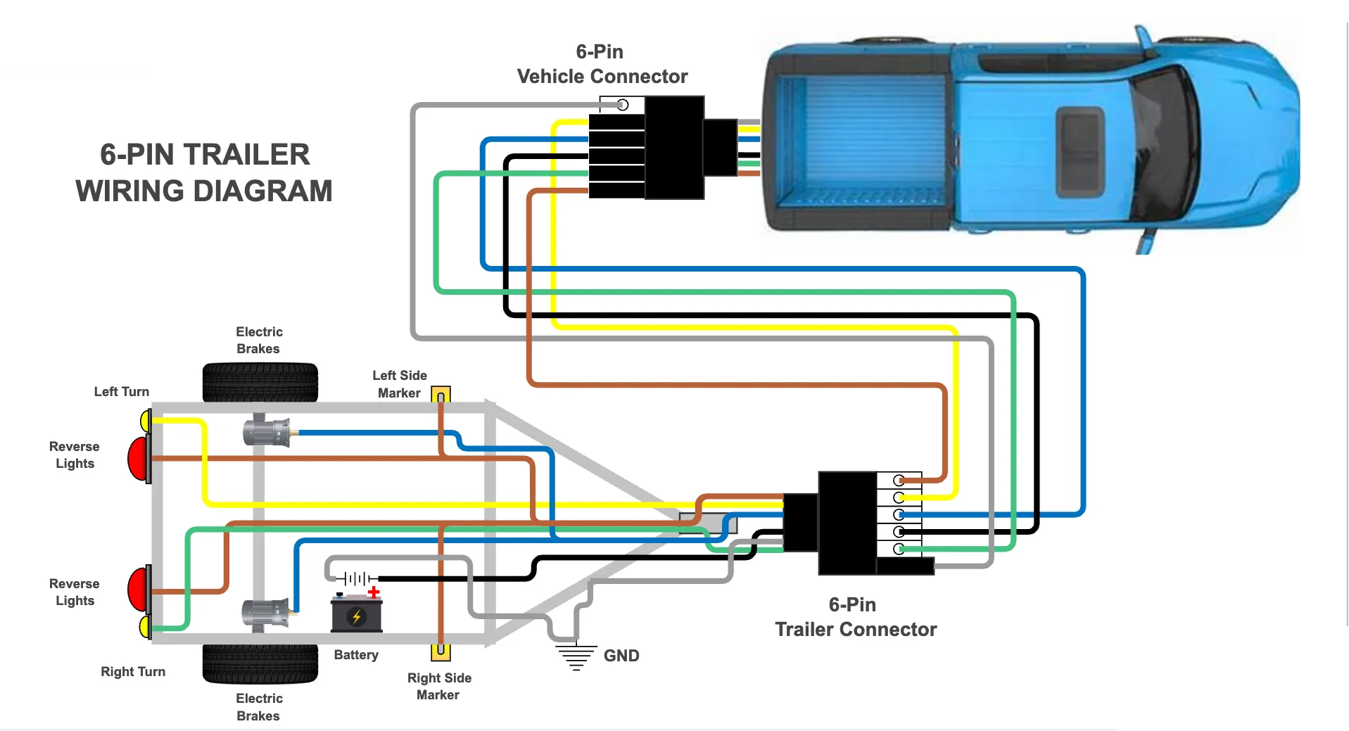 6-pin trailer wiring diagram showing complete vehicle and trailer connection