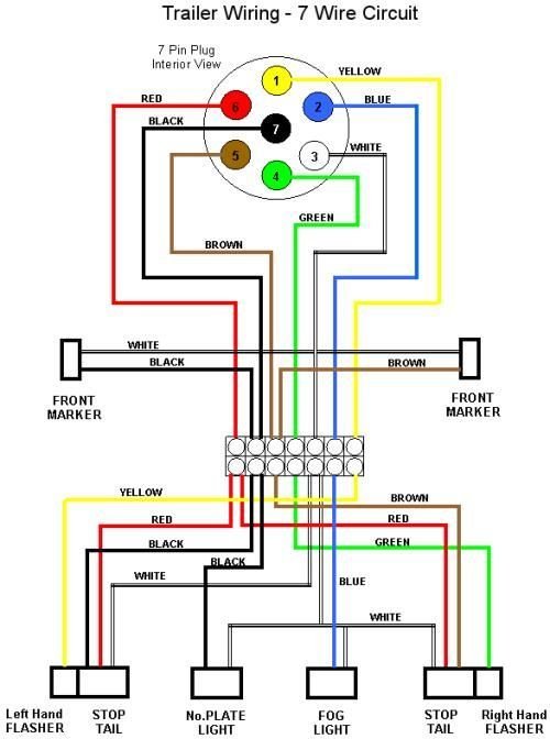 7-pin RV blade trailer wiring diagram with all connections labeled