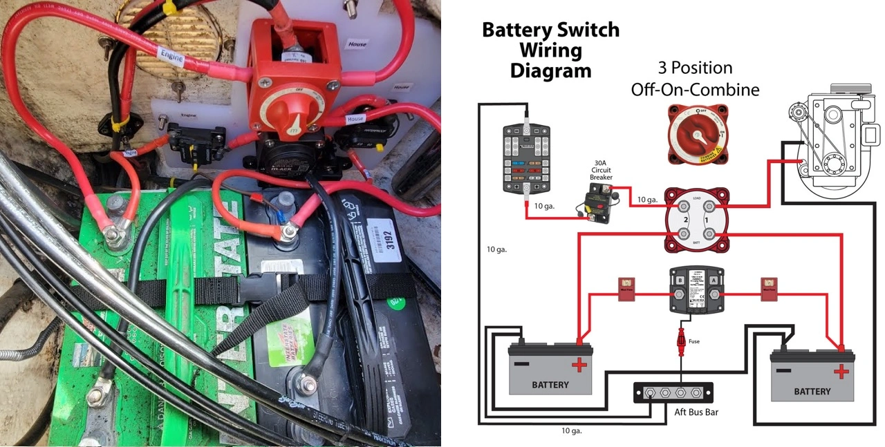 Dual battery setup for boat or RV