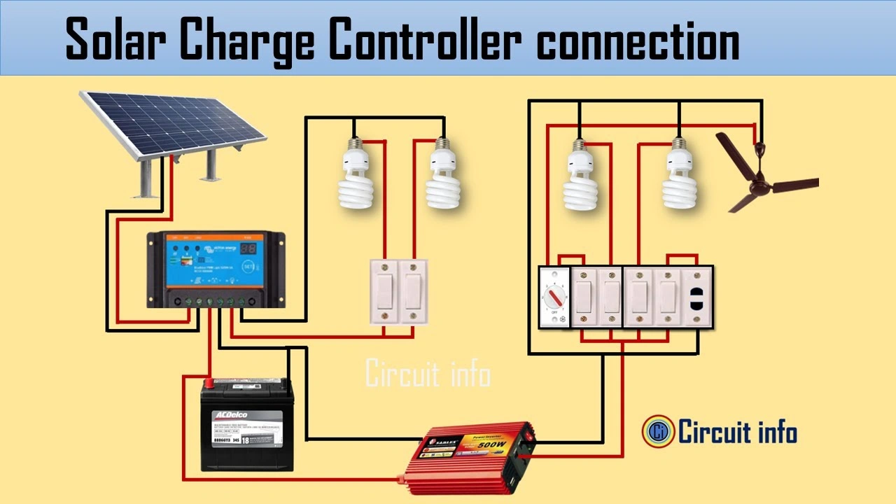 MPPT charge controller wiring