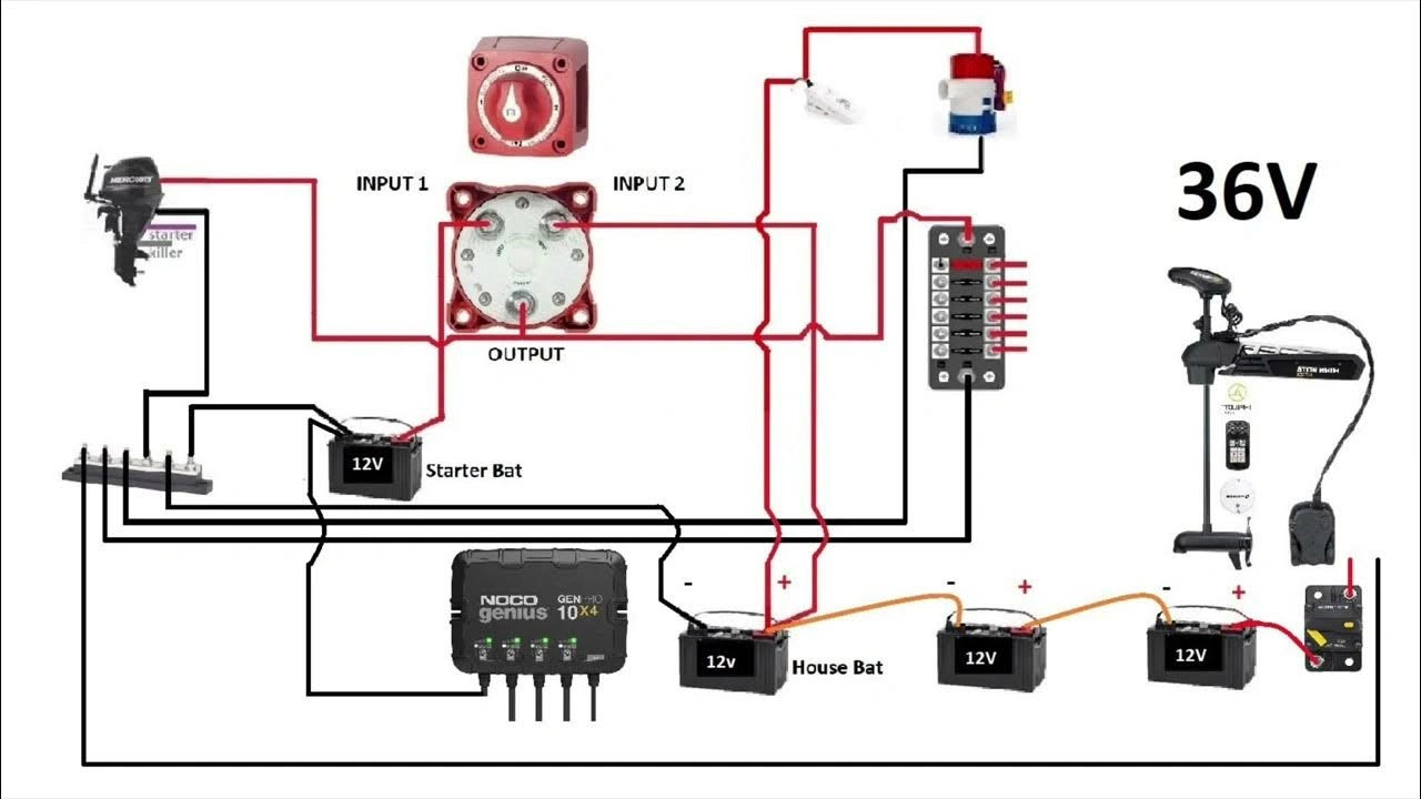 24V trolling motor battery wiring diagram
